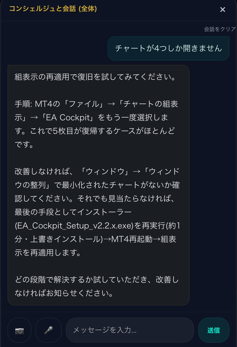 チャートが4つしか開かない質問へのAIコンシェルジュの実際の回答画面