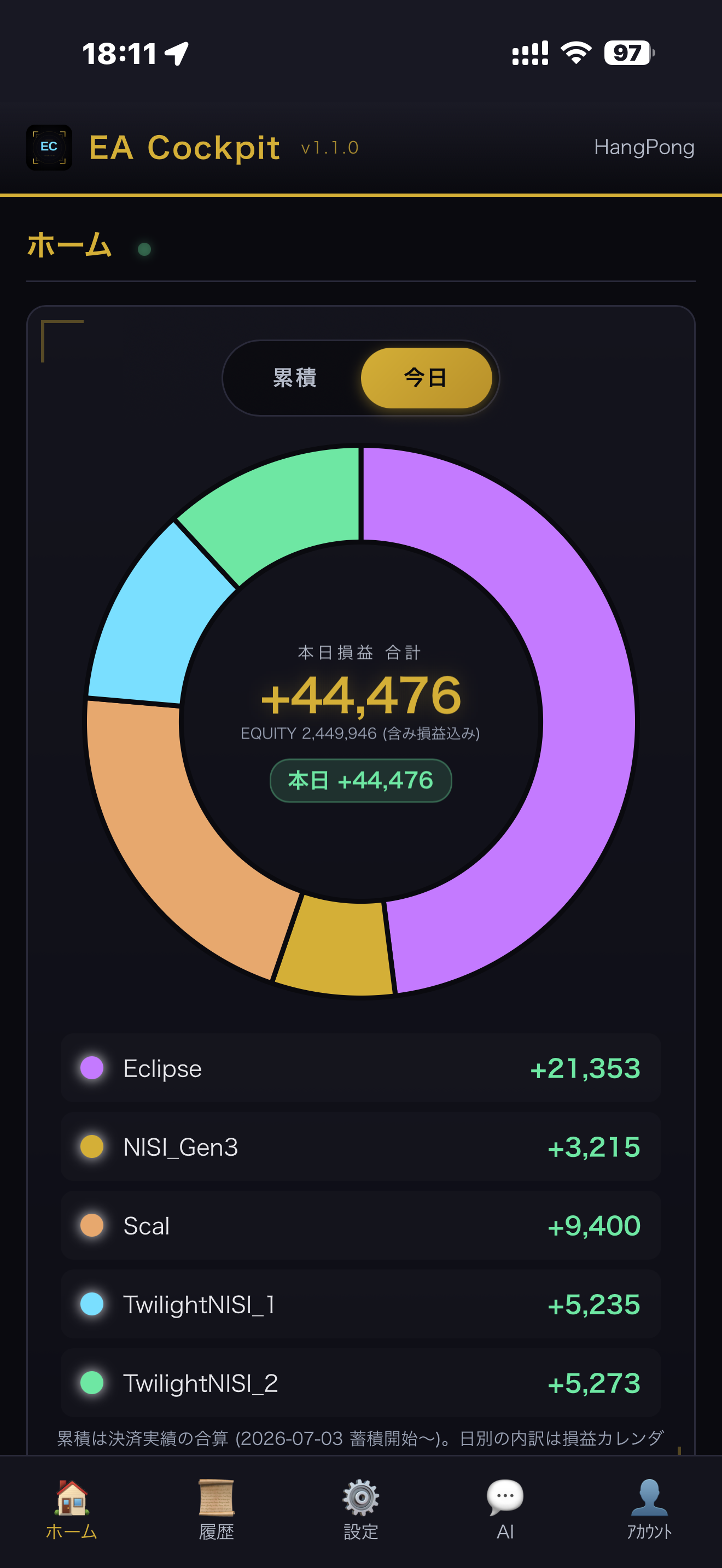 EA Cockpit PWA ホーム画面（本日の損益）